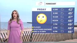 STORM WATCH: Damp and chilly Friday, with rain possibly heavy at night into Saturday News Clip