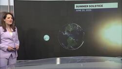 Summer officially begins this Friday amid increased temperatures News Clip