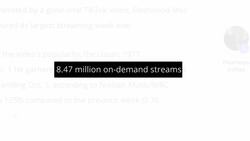 TikTok brings Fleetwood Mac’s Dreams to new generation News Clip