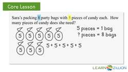 Using Skip Counting to Solve Word Problems Instructional Video