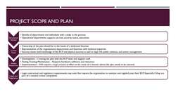 CISSP Crash Course - Business Continuity Instructional Video