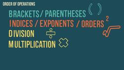 Order of Operations Explained Instructional Video
