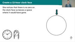 Draw and label a clock face talking about the hours Instructional Video