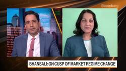 Vast Majority of U.S. Tech Stocks Overvalued: Rupal Bhansali News Clip
