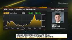 MENA Earnings Season Underway News Clip