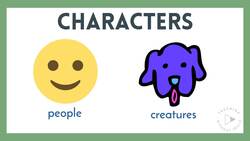 How to Create a Story Map for Kids - Planning Your Narrative Writing Instructional Video