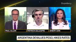 Argentina Devalues Peso, Hikes Interest Rates News Clip