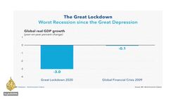 IMF says 'worst recession since Great Depression' is likely News Clip