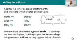 Suffixes: -y and -ly Instructional Video