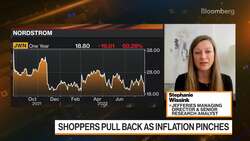 Jefferies' Wissink: This Is A Middle-Income Recession News Clip