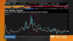 Economist Diane Swonk Remembers Paul Volcker News Clip