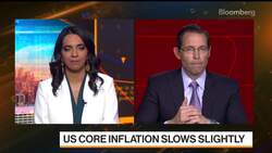Stocks Grappling With Sticky Inflation: Vanguard's Davis News Clip