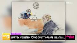 Need2Know December 20, 2022 News Clip