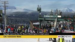 Earliest opening day for Mount Washington in eight years News Clip