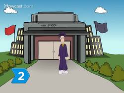 How to Become a Firefighter Instructional Video