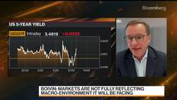 BlackRock's Boivin on Tech Stocks, Opportunities News Clip
