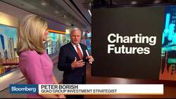 Why Quad Group's Borish Is Bullish on Silver News Clip