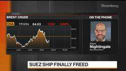 Suez Ship Freed: What Comes Next? News Clip