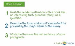 Writing a Strong Introductory Paragraph for an Argumentative Essay Instructional Video