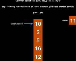 Implement a computer program using a classic algorithm : Recursion mini-project 1 - Countdown timer Instructional Video