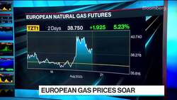 European Gas Prices Surge on Australia LNG Strike Threat News Clip