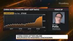 China's Regulatory Environment 'Confusing': Professor Pettis News Clip