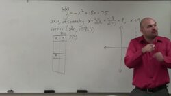 Learn how to use the formula for vertex and axis of symmetry to graph a parabola Instructional Video