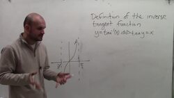 What is the definition of the inverse Tangent function Instructional Video