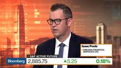 Oreana’s CIO Sees a Bit of a Reckoning Point for Global Markets News Clip