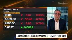 Lendlease Global CEO Lombardo on FY Results News Clip