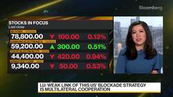 Eurasia Group's Lu on China Export Curbs News Clip