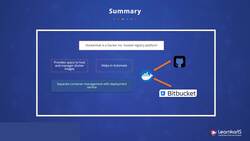 Docker Certified Associate Certification Training Course - Summary - Getting Started with Docker Instructional Video
