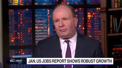 Red-Hot Labor Market News Clip