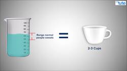 Understanding Sweating: Why Some People Sweat More and Some Sweat Less Instructional Video