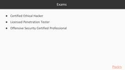 Bug Bounty Program Certification 13.1: About the Bug Bounty Exam and Certification Instructional Video