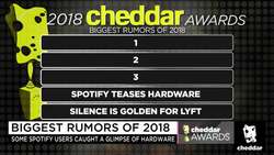 Failure to Launch: The Biggest Tech Rumors and False Promises of 2018 News Clip