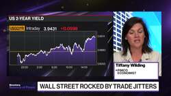 How Will A 25% Steel, Aluminum Tariff Impact The US? News Clip