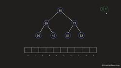 Data Structures and Algorithms The Complete Masterclass - Heaps Instructional Video