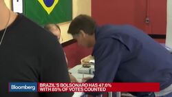Bolsonaro Said to Be Leading Presidential Race, Partial Results Show News Clip