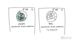 Shakespeare Today: The Tempest - Theme of Forgiveness Instructional Video