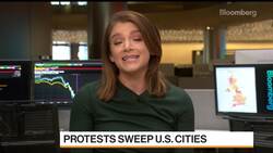 Stock Rebound Put to the Test News Clip