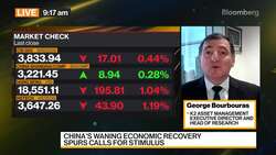 K2 AM's Boubouras on Global Markets News Clip