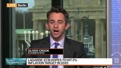 Lagarde: ECB 'Hopefully' On Target to Meet 2% Inflation News Clip