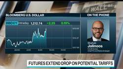 Credit Suisse Expects a Weaker Dollar News Clip