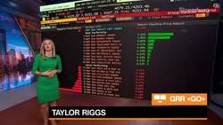 Beyond the Bell 08/05/22 News Clip