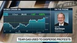 Trump Calling Up Troops Plays Into Hands of Russians and Chinese, Says Gartman News Clip