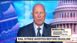 US Retail Sales Rise Despite Inflationary Pressure News Clip