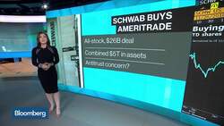 Charles Schwab’s $0 Fee World Reshapes Online-Brokerage Industry News Clip