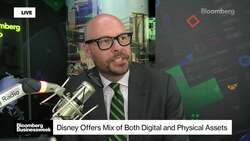 Leading Media Analyst Sees Disney as Possible Takeover Target News Clip