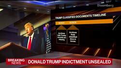Trump Indicted on 37 Counts in Documents Case News Clip